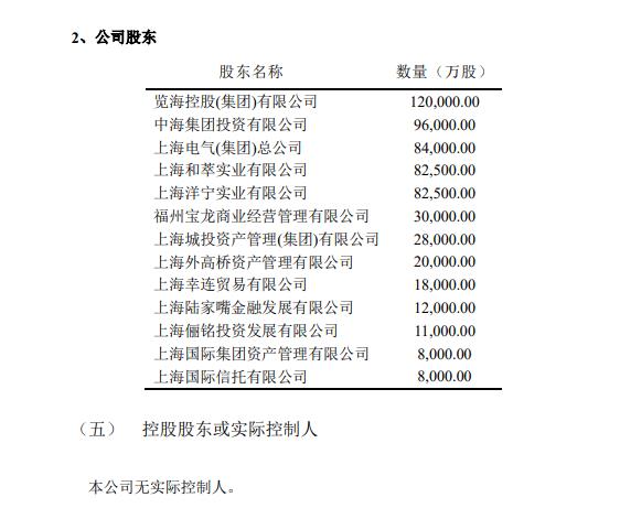 上海城投控股、国寿资本、弘毅投资拟共同设立租赁住房Pre-REITs基金|界面新闻 · 快讯