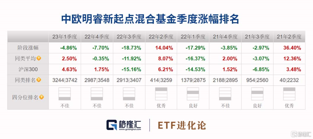 时代集团控股：2024年下半年期内亏损约6708.3万港元|界面新闻 · 快讯